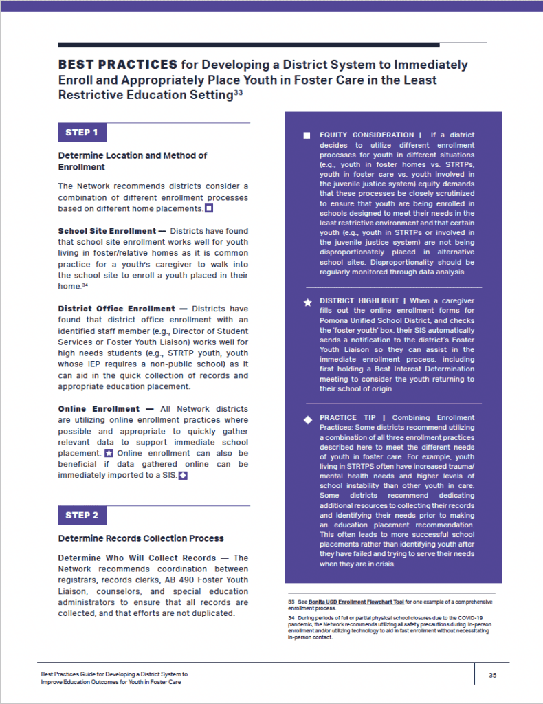 Best Practices for Developing a District System to Enroll and 